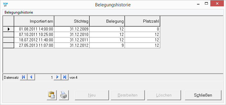 Dieses Bild hat ein leeres Alt-Attribut. Der Dateiname ist Belegungshistorie.png