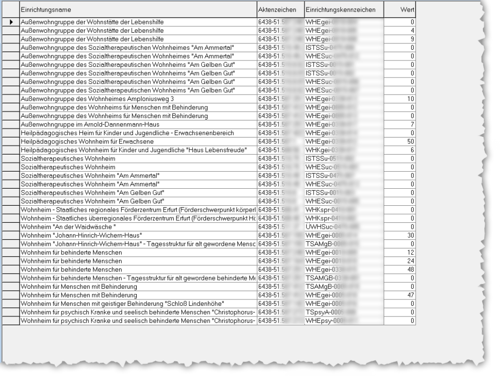 Dieses Bild hat ein leeres Alt-Attribut. Der Dateiname ist Einrichtungsname-1024x771.png